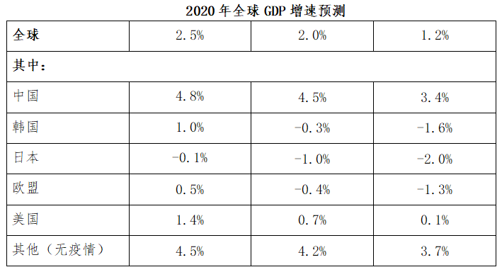 融創(chuàng)自動(dòng)化與大理食品集團(tuán)渦街天然氣流量計(jì)合作