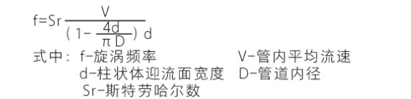 測量氯、氫和沼氣流量計的選擇